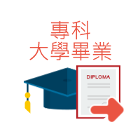 4_國營資格-專科大學畢業
