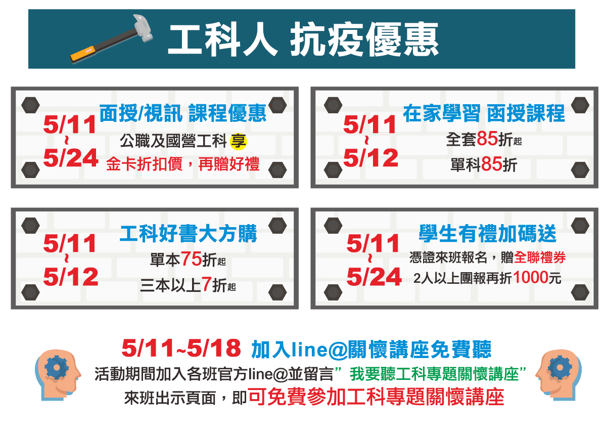 高普考工科/鐵路佐級/國營事業 課程優惠