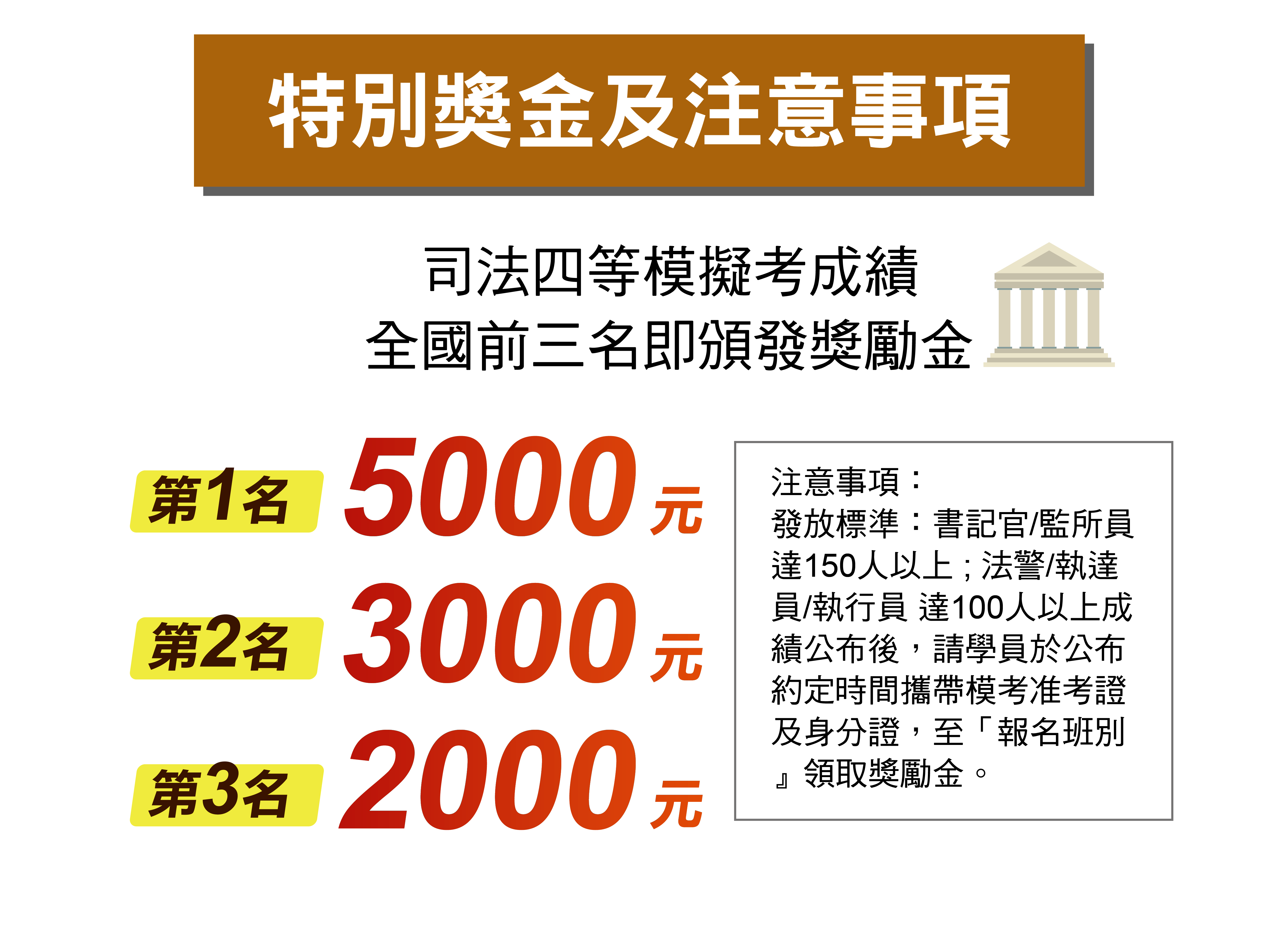 特別獎金