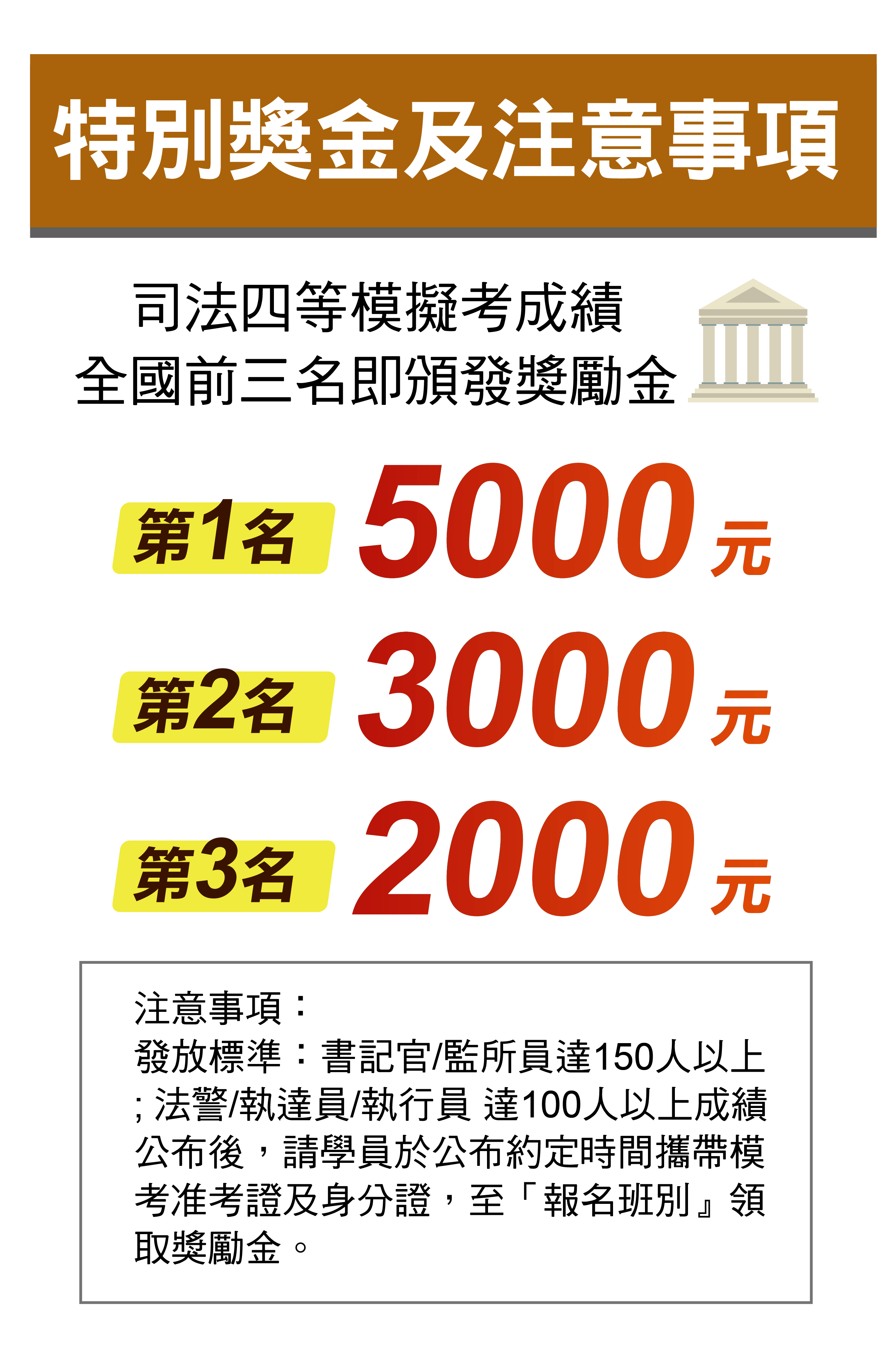 特別獎金