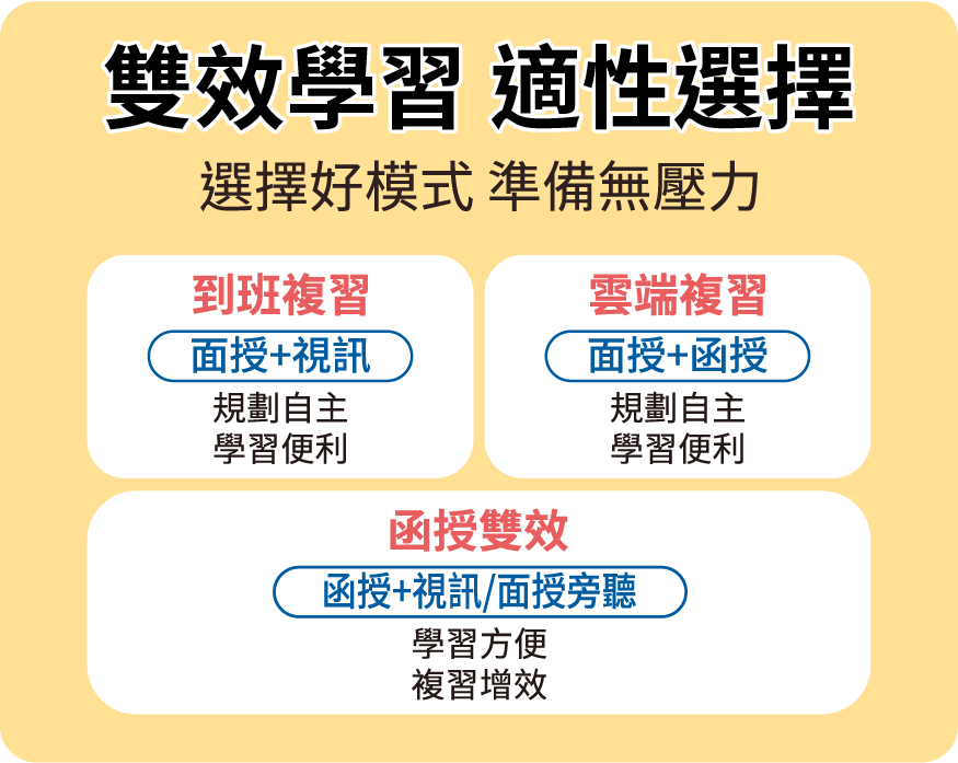 雙效學習