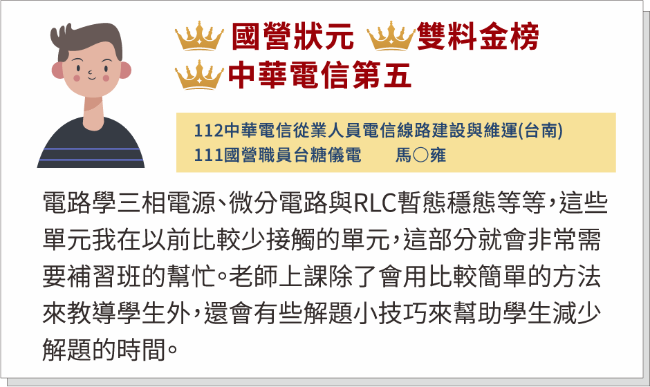 志光學儒保成-成效實證好口碑-馬O雍