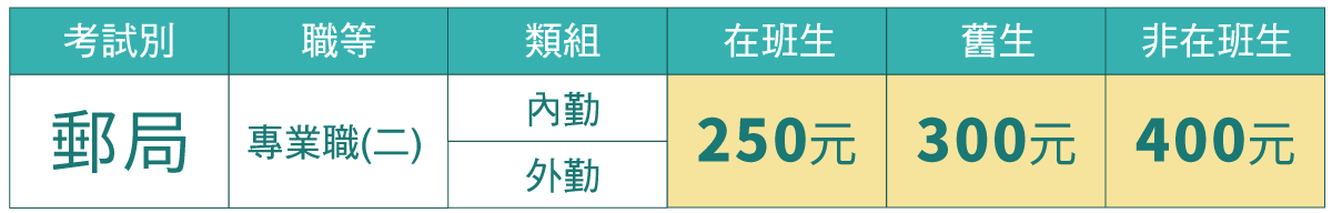 專業職(二)