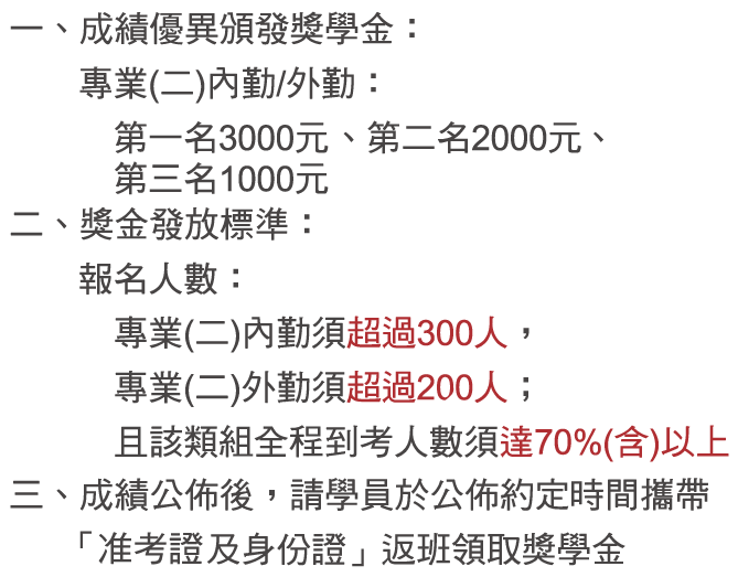 獎金頒發及注意事項