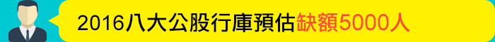 2016八大公股行庫預估缺額5000人