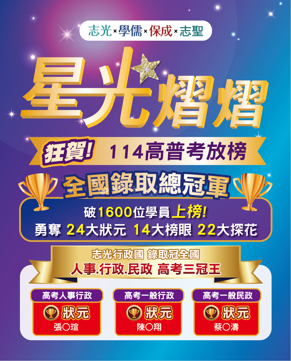 狂賀！114高普考放榜 全國錄取總冠軍 破1500位學員上榜！勇奪24大狀元14大榜眼22大探花