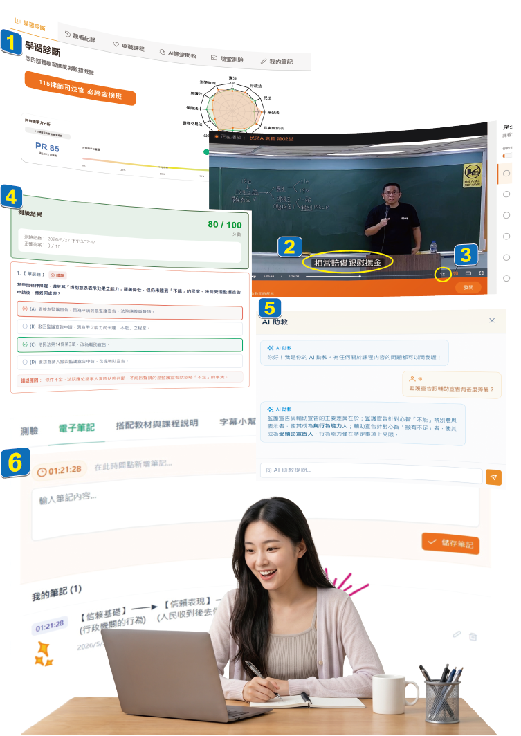雲端課程再進化 保成專屬AI系統