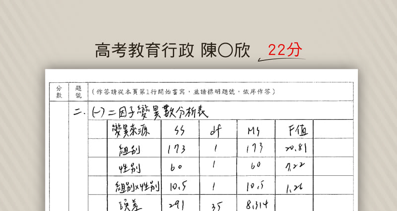 高考教育測驗與統計-陳O欣
